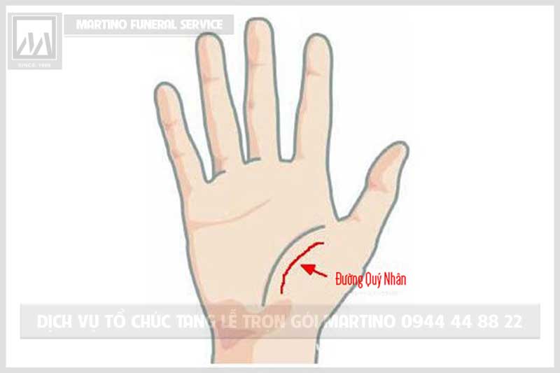Người có quý nhân phù trợ